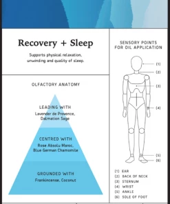 Anatome Recovery Sleep Essential Oil Blend Overactive Mind 9 Anatome Recovery Sleep Essential Oil Blend Overactive Mind